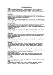 Vocabulary Year 6 Vocabulary Year 6